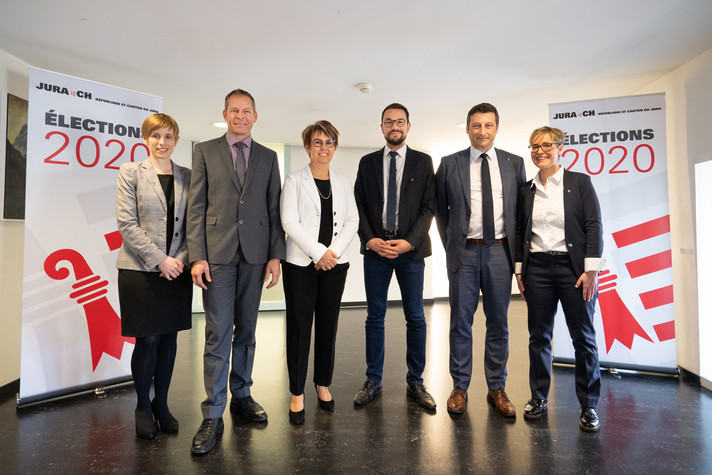 Gouvernement jurassien 2020